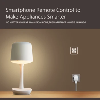 CORUI Mini Smart Power Plug Розетка Wi-Fi Беспроводной мини-переключатель с дистанционным управлением, розетка с таймером включения и выключения, умный дом
