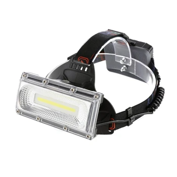 3 Режима COB 990000LM светодиодный налобный фонарь для рыбалки кемпинга Высокая Низкая вспышка фары Водонепроницаемый USB Перезаряжаемый головной фонарик